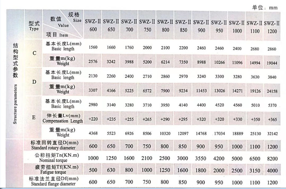 1580656289351724.png blob.png