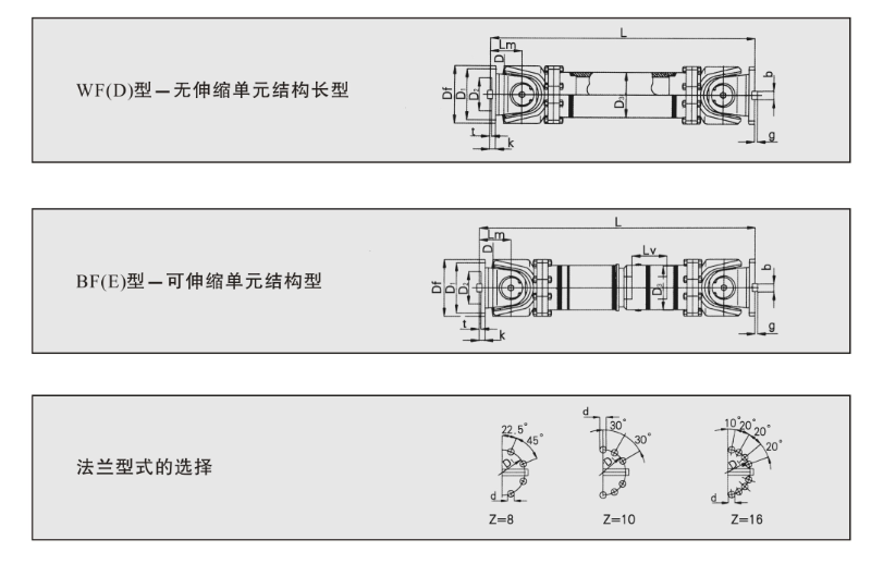 1582180878581552.png blob.png